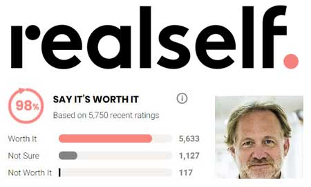 Real Self Treatment Reviews